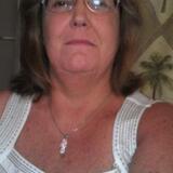Georgie from Sanford | Woman | 52 years old | Libra