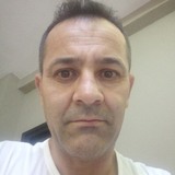 Alex from Durres | Man | 32 years old | Leo
