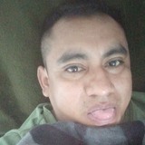 Carlos22Fxy from Suchiapa | Man | 40 years old | Capricorn