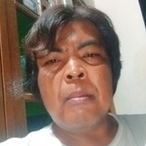 Tyono62Ch from Pati | Man | 44 years old | Libra