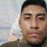 Loko4X9 from Cordoba | Man | 30 years old | Pisces