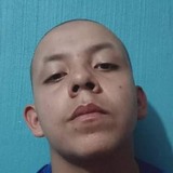 Emanuelaxel0G0 from Zacatecas | Man | 23 years old | Leo