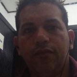 Júnior from Sao Joao de Meriti | Man | 47 years old | Leo