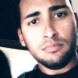 Rauldiazpr from Carolina | Man | 37 years old | Gemini