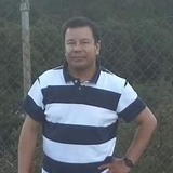 Tony from Momoxpan | Man | 52 years old | Capricorn