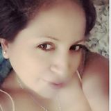 Ashley from Nuevo Laredo | Woman | 40 years old | Capricorn