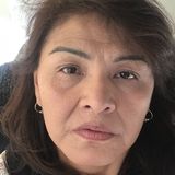 Angelita from Santiago de Chile | Woman | 57 years old | Aries