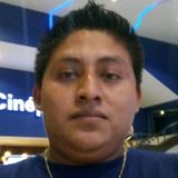 Iguana from Tulum | Man | 33 years old | Virgo