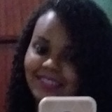 Michelesilvai3 from Patrocinio | Woman | 29 years old | Sagittarius
