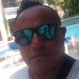 Leugimmh6 from Cancún | Man | 44 years old | Capricorn