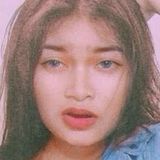 Cstr from Jakarta Pusat | Woman | 28 years old | Aquarius