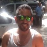 Sebis from Resistencia | Man | 40 years old | Pisces