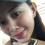Shien from Cagayan de Oro | Woman | 33 years old | Scorpio