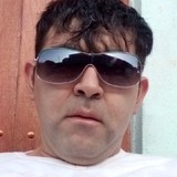 Marcos from Puerto Libertad | Man | 36 years old | Libra