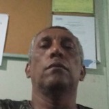 Albatroz from Rio de Janeiro | Man | 57 years old | Taurus
