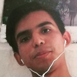Ccarrazco20Zn from Lagos de Moreno | Man | 23 years old | Scorpio