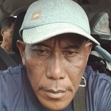 Sayamuhammad6U from Malang | Man | 50 years old | Gemini
