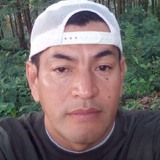 Yp25Nu from Guatemala City | Man | 50 years old | Capricorn
