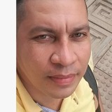 Edilbertovilyp from San Alberto | Man | 45 years old | Taurus