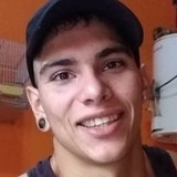 Kevingracianmr from Las Heras | Man | 27 years old | Pisces