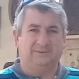 Cristiancarq6 from Ucacha | Man | 53 years old | Libra