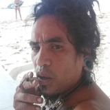 Warslopi5 from Huajuapan de Leon | Man | 36 years old | Cancer