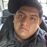 Canelo from Mexico | Man | 30 years old | Libra