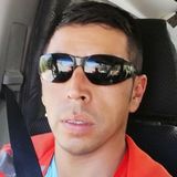 Maty from Linares | Man | 35 years old | Leo