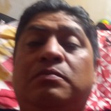 Quirozayalau48 from Metepec | Man | 33 years old | Aquarius