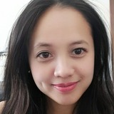 Faithpanchoda from Ozamis | Woman | 44 years old | Aries