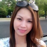 Kaye from Kawaguchi | Woman | 48 years old | Sagittarius