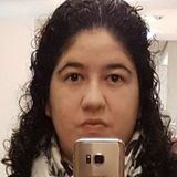 Micha from Gravatai | Woman | 39 years old | Capricorn