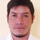Richyromeroq4 from Saladas | Man | 34 years old | Capricorn