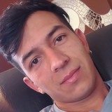 Rolli from Mendoza | Man | 30 years old | Scorpio