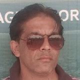 Sk from Wapi Pathum | Man | 47 years old | Capricorn