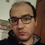 Panman37Rs from Alexandroupolis | Man | 35 years old | Libra