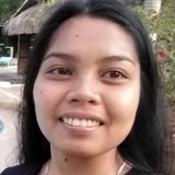 Jessalynduzc from Manila | Woman | 30 years old | Sagittarius