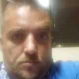 Nikos from Patrai | Man | 46 years old | Scorpio