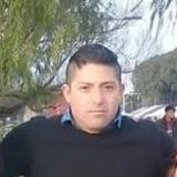 Martín from Parana | Man | 46 years old | Aquarius