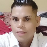 Chavezheriou from Matamoros | Man | 37 years old | Virgo