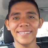 Zapata from Villahermosa | Man | 27 years old | Capricorn