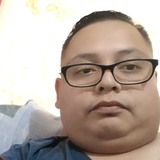 Lorenzocastrq3 from Queretaro | Man | 38 years old | Taurus