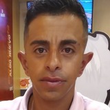 Miguelangelskw from Venustiano Carranza | Man | 36 years old | Aquarius