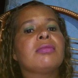 Giselejesussbf from Taguatinga | Woman | 31 years old | Aries
