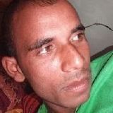 Arun from Jalandhar | Man | 38 years old | Aries