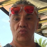Abigoni19 from San Felice sul Panaro | Man | 59 years old | Gemini