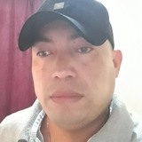 Ruvalcavaleihv from Tlajomulco de Zuniga | Man | 41 years old | Aries