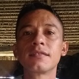 Jairo from Cucuta | Man | 39 years old | Aries