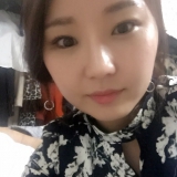 Anna Jb from Seoul | Woman | 38 years old | Pisces