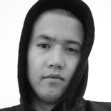 Habibullahafpa from Lomma | Man | 26 years old | Sagittarius
